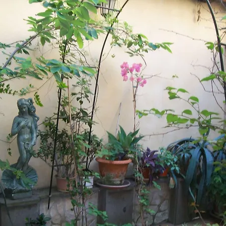 Alexis فندق روما